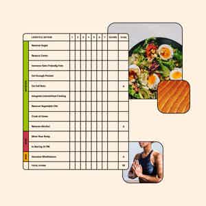 Health Journey 360 Scorecard